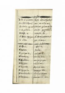 https://biblioteka.kulturno-nasledstvo-gabrovo.bg/wp-content/uploads/2016/06/image_0024-6-209x300.jpg