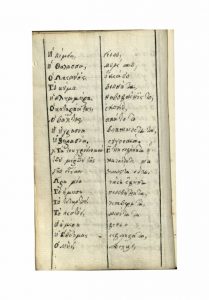 https://biblioteka.kulturno-nasledstvo-gabrovo.bg/wp-content/uploads/2016/06/image_0027-6-209x300.jpg
