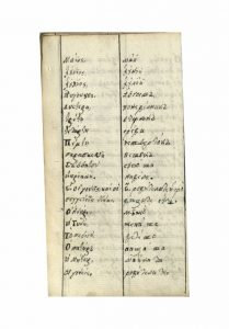https://biblioteka.kulturno-nasledstvo-gabrovo.bg/wp-content/uploads/2016/06/image_0029-6-209x300.jpg