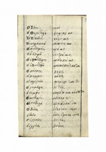 https://biblioteka.kulturno-nasledstvo-gabrovo.bg/wp-content/uploads/2016/06/image_0030-6-209x300.jpg