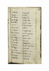 https://biblioteka.kulturno-nasledstvo-gabrovo.bg/wp-content/uploads/2016/06/image_0033-6-209x300.jpg