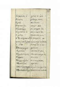 https://biblioteka.kulturno-nasledstvo-gabrovo.bg/wp-content/uploads/2016/06/image_0037-6-209x300.jpg