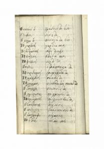 https://biblioteka.kulturno-nasledstvo-gabrovo.bg/wp-content/uploads/2016/06/image_0038-6-209x300.jpg