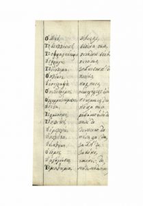 https://biblioteka.kulturno-nasledstvo-gabrovo.bg/wp-content/uploads/2016/06/image_0039-6-209x300.jpg