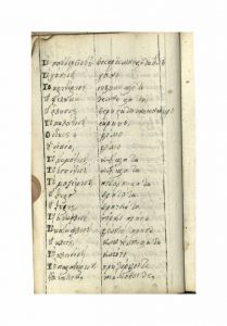 https://biblioteka.kulturno-nasledstvo-gabrovo.bg/wp-content/uploads/2016/06/image_0044-6-209x300.jpg