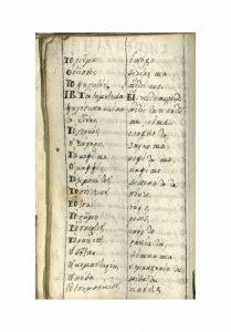 https://biblioteka.kulturno-nasledstvo-gabrovo.bg/wp-content/uploads/2016/06/image_0048-6-209x300.jpg