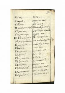 https://biblioteka.kulturno-nasledstvo-gabrovo.bg/wp-content/uploads/2016/06/image_0049-6-209x300.jpg