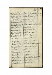 https://biblioteka.kulturno-nasledstvo-gabrovo.bg/wp-content/uploads/2016/06/image_0050-6-209x300.jpg