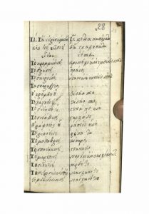 https://biblioteka.kulturno-nasledstvo-gabrovo.bg/wp-content/uploads/2016/06/image_0051-6-209x300.jpg