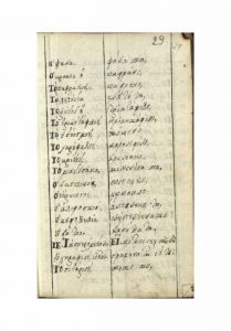 https://biblioteka.kulturno-nasledstvo-gabrovo.bg/wp-content/uploads/2016/06/image_0052-6-209x300.jpg