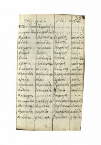 https://biblioteka.kulturno-nasledstvo-gabrovo.bg/wp-content/uploads/2016/06/image_0053-6-209x300.jpg