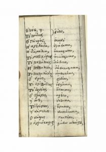 https://biblioteka.kulturno-nasledstvo-gabrovo.bg/wp-content/uploads/2016/06/image_0055-6-209x300.jpg