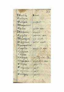 https://biblioteka.kulturno-nasledstvo-gabrovo.bg/wp-content/uploads/2016/06/image_0058-6-209x300.jpg