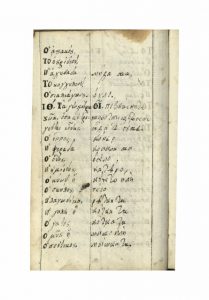 https://biblioteka.kulturno-nasledstvo-gabrovo.bg/wp-content/uploads/2016/06/image_0059-6-209x300.jpg