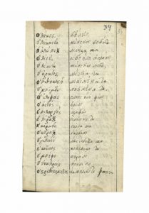 https://biblioteka.kulturno-nasledstvo-gabrovo.bg/wp-content/uploads/2016/06/image_0060-6-209x300.jpg
