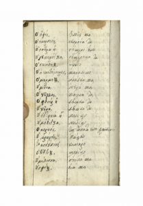 https://biblioteka.kulturno-nasledstvo-gabrovo.bg/wp-content/uploads/2016/06/image_0061-6-209x300.jpg