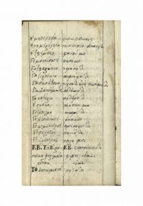 https://biblioteka.kulturno-nasledstvo-gabrovo.bg/wp-content/uploads/2016/06/image_0063-6-209x300.jpg