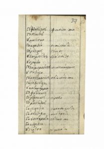https://biblioteka.kulturno-nasledstvo-gabrovo.bg/wp-content/uploads/2016/06/image_0064-6-209x300.jpg