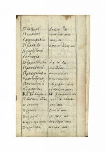 https://biblioteka.kulturno-nasledstvo-gabrovo.bg/wp-content/uploads/2016/06/image_0065-6-209x300.jpg