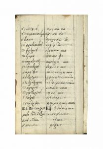 https://biblioteka.kulturno-nasledstvo-gabrovo.bg/wp-content/uploads/2016/06/image_0067-6-209x300.jpg
