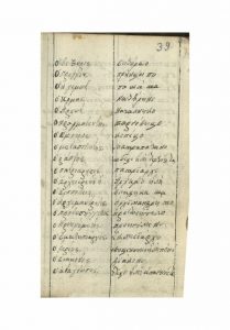 https://biblioteka.kulturno-nasledstvo-gabrovo.bg/wp-content/uploads/2016/06/image_0068-6-209x300.jpg