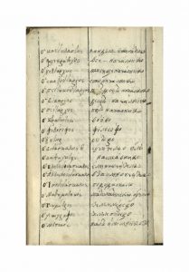 https://biblioteka.kulturno-nasledstvo-gabrovo.bg/wp-content/uploads/2016/06/image_0069-6-209x300.jpg