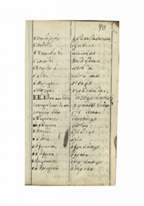 https://biblioteka.kulturno-nasledstvo-gabrovo.bg/wp-content/uploads/2016/06/image_0070-6-209x300.jpg