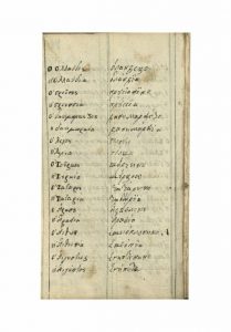 https://biblioteka.kulturno-nasledstvo-gabrovo.bg/wp-content/uploads/2016/06/image_0073-6-209x300.jpg