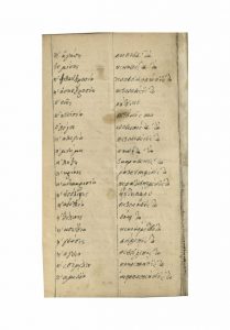 https://biblioteka.kulturno-nasledstvo-gabrovo.bg/wp-content/uploads/2016/06/image_0075-6-209x300.jpg