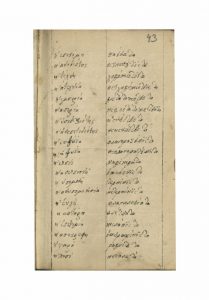 https://biblioteka.kulturno-nasledstvo-gabrovo.bg/wp-content/uploads/2016/06/image_0076-6-209x300.jpg