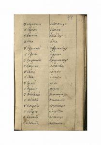 https://biblioteka.kulturno-nasledstvo-gabrovo.bg/wp-content/uploads/2016/06/image_0077-6-209x300.jpg