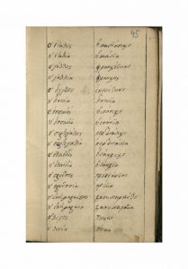 https://biblioteka.kulturno-nasledstvo-gabrovo.bg/wp-content/uploads/2016/06/image_0078-6-209x300.jpg