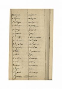 https://biblioteka.kulturno-nasledstvo-gabrovo.bg/wp-content/uploads/2016/06/image_0079-6-209x300.jpg