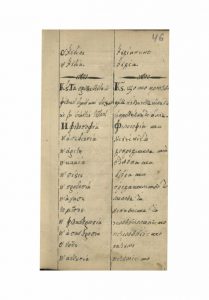 https://biblioteka.kulturno-nasledstvo-gabrovo.bg/wp-content/uploads/2016/06/image_0080-6-209x300.jpg