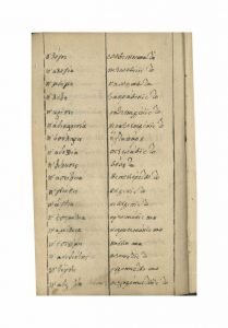 https://biblioteka.kulturno-nasledstvo-gabrovo.bg/wp-content/uploads/2016/06/image_0081-6-209x300.jpg