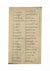 https://biblioteka.kulturno-nasledstvo-gabrovo.bg/wp-content/uploads/2016/06/image_0082-6-209x300.jpg