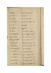https://biblioteka.kulturno-nasledstvo-gabrovo.bg/wp-content/uploads/2016/06/image_0083-6-209x300.jpg