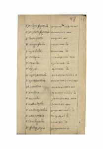 https://biblioteka.kulturno-nasledstvo-gabrovo.bg/wp-content/uploads/2016/06/image_0084-6-209x300.jpg