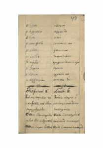 https://biblioteka.kulturno-nasledstvo-gabrovo.bg/wp-content/uploads/2016/06/image_0086-6-209x300.jpg